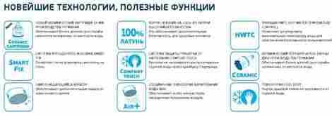 Vidima Next смеситель для ванны с душем, однорычажный, с коротким изливом фото 5