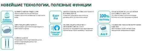 Vidima Uno смеситель для биде однорычажный фото 3