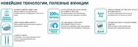 Vidima Uno Смеситель для раковины, однорычажный, с боковой рукояткой BA235AA фото 5