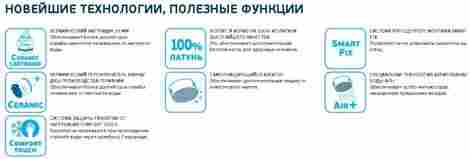 Vidima Uno смеситель для ванны с душем, однорычажный, с длинным изливом BA239AA фото 4