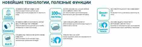 Vidima Uno смеситель для ванны с душем, однорычажный, с длинным изливом BA240AA фото 4