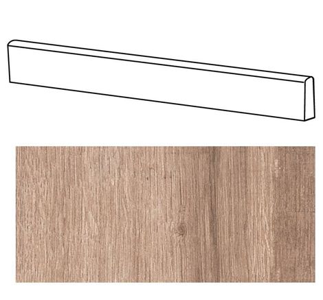 Плинтус Battiscopa soleras avana 6,5x80