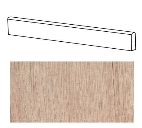 Плинтус Battiscopa soleras beige 6,5x80