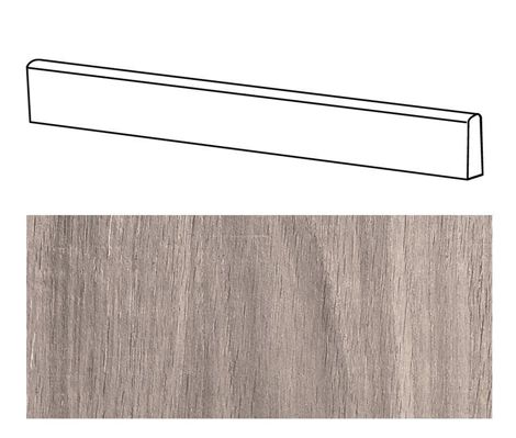 Плинтус Battiscopa soleras grigio 6,5x80