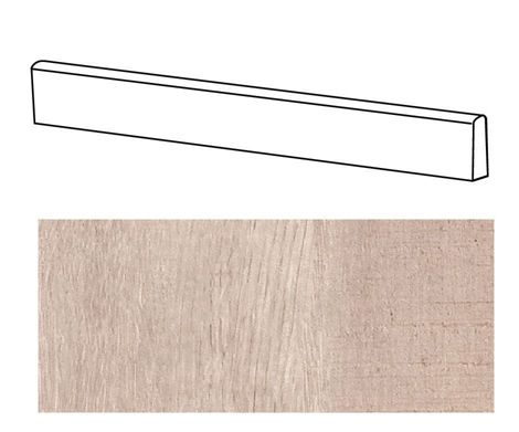 Плинтус Battiscopa soleras naturale 6,5x80
