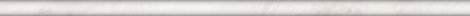 Бордюр Alexandria moldura white matt 2x60