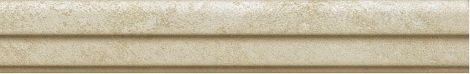 Бордюр Force Ivory London 4x25