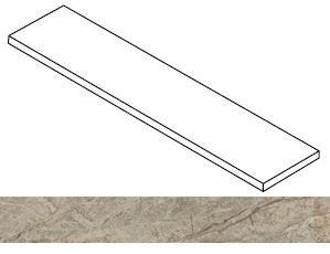Ступень Forte dei Marmi Rock Sensation Green угловая правая 33x160