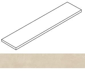 Ступень Rinascente Resin Cream угловая левая 33x160