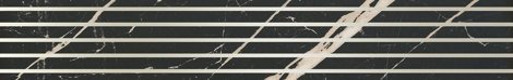 Бордюр Nella Listwa black 7,1x44,8